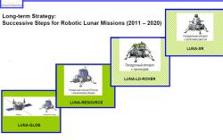 Российские учёные планируют после 2022 года создание обитаемой лунной базы