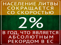 Количество эмигрировавших жителей Литвы к концу 2016 года превысит миллион человек