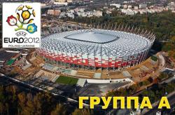 ЧЕ-2012. Финальный турнир. Группа А. Представление участников
