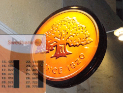 Теперь только 100 евро в день: Swedbank делает очередной шаг к отмене карточки паролей