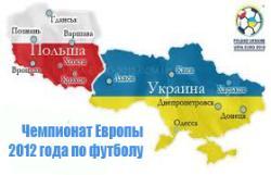Чемпионат Европы по футболу 2012 года. Финальный турнир. Матч за матчем.