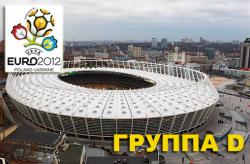 ЧЕ-2012. Финальный турнир. Группа D. Представление участников.