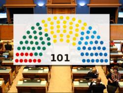 МВД Эстонии распределило 3,9 млн.евро между партиями, прошедшими в новый состав парламента