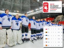 Хоккей. ЮЧМ-2019. Сборная Эстонии финишировала третьей в подгруппе В второго дивизиона