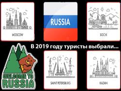 ТурСтат: В 2019 году туристы в России чаще всего посещали Москву, Санкт-Петербург и Сочи
