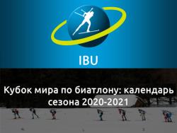 Биатлон. Кубок мира 2020/21. Календарь и итоги гонок десяти этапов + Чемпионат мира.