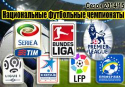Футбол. Сезон 2014/15. Национальные чемпионаты.