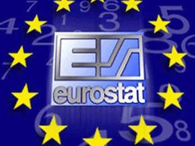 Eurostat: Эстония в числе лидеров Евросоюза по падению промышленного производства.