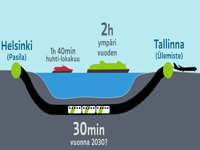 Эксперты начинают расчёт окупаемости проекта подводного туннеля между Таллином и Хельсинки.