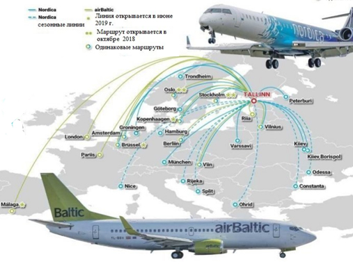 Впереди ценовая война? Авиакомпания AirBaltic расширяет присутствие на эстонском рынке.