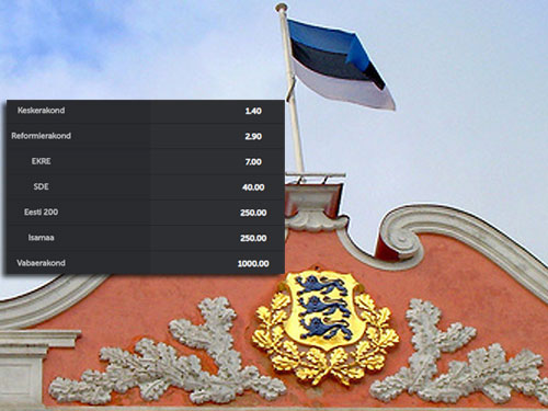 Букмекеры предрекают Центристской партии Эстонии победу на выборах в Парламент 2019 года.