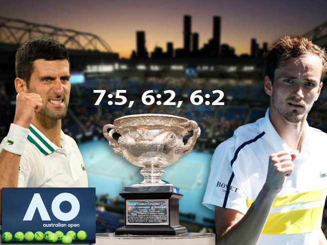 Теннис. Одолев в финале Даниила Медведева, Джокович выиграл чемпионат Австралии 2021 года.