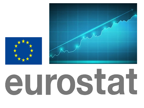 Eurostat: В апреле 2023 года Эстония попала в четвёрку стран по росту цен за год.