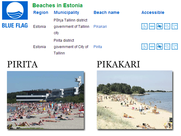 Таллинские пляжи Пирита и Пикакари получили право на поднятие `Голубого флага`